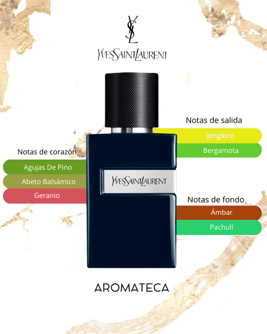 Yves Saint Laurent Y Le Parfume Decant 5/8 ml
