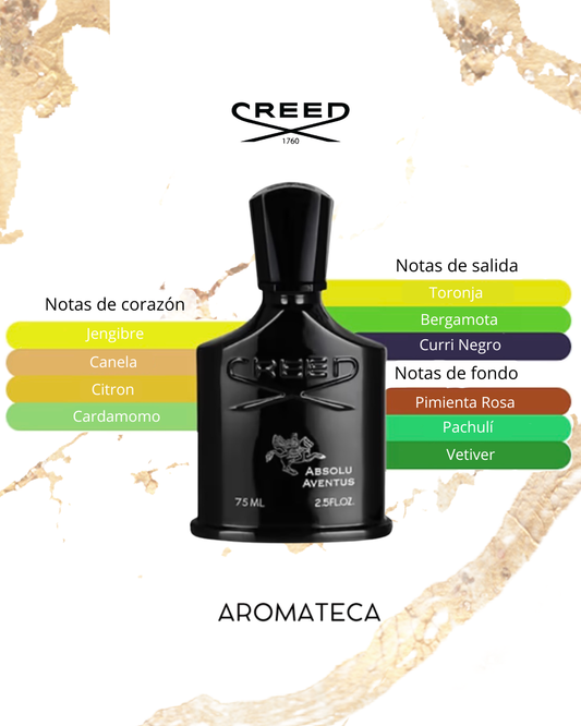 Creed Absolu Aventus Decant 5/8 ml