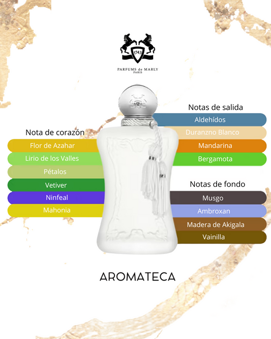 Parfums De Marly Valaya Exclusif Eau De Parfum Decant 5/8 ml