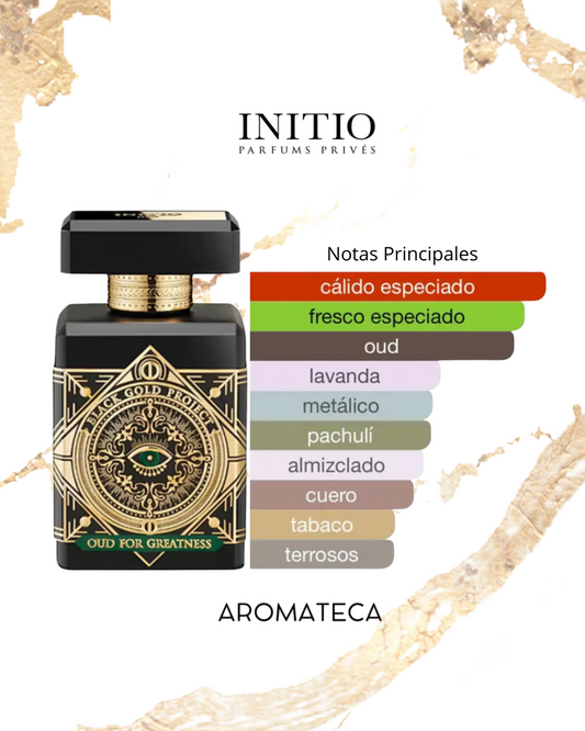 Initio Oud For Greatness Decant 5/8 ml
