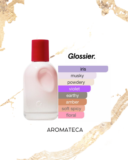 Gloss ier You Eau de Parfum Decant 5 ml