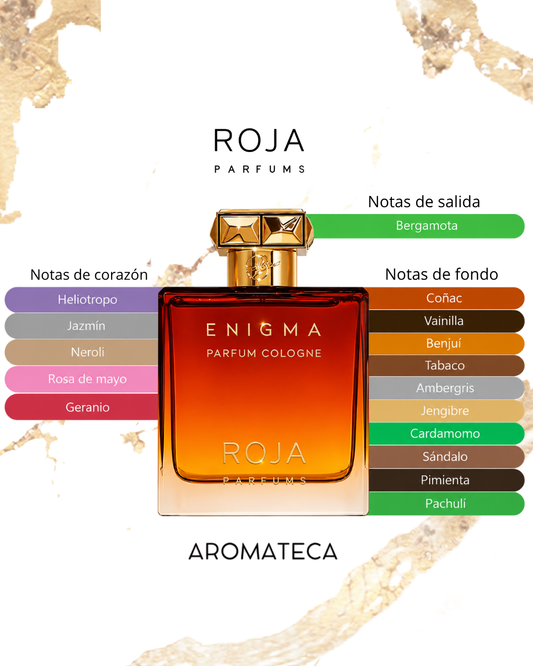 Roja Parfums Enigma Pour Homme Decant 5/8 ml