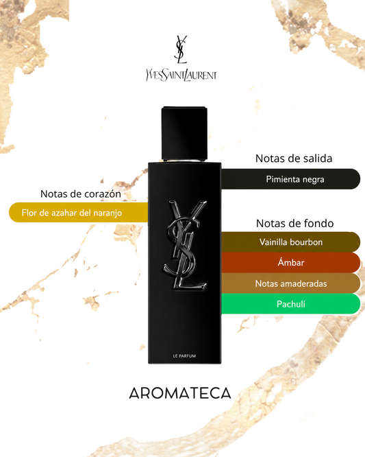 Yves Saint Laurent Myslf Le Parfum Decant 5/8 ml