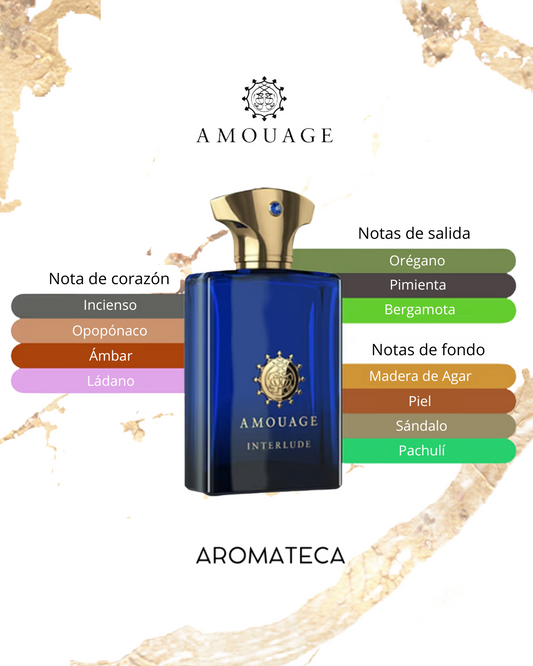 Amouage Interlude Men Decant 5/8 ml