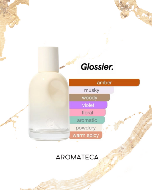 Gloss ier You Doux Eau de Parfum Decant 5 ml