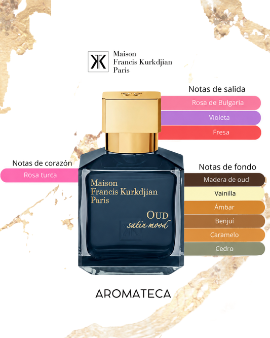 Maison Francis Kurkdjian Oud Satin Mood Decant 5/8 ml