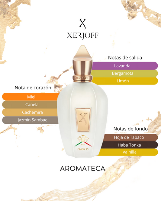 Xerjoff Naxos Decant 5/8 ml
