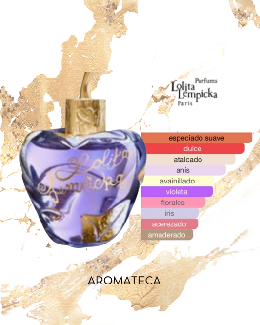 Lolita Lempicka Lolita Lempicka Decant 5 ml