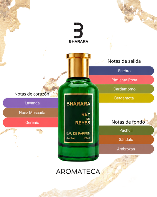 Bharara Rey de Reyes Decant 5/8 ml