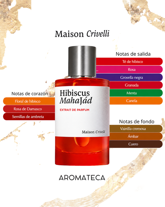 Maison Crivelli Hibiscus Mahajad Decant 5/8 ml