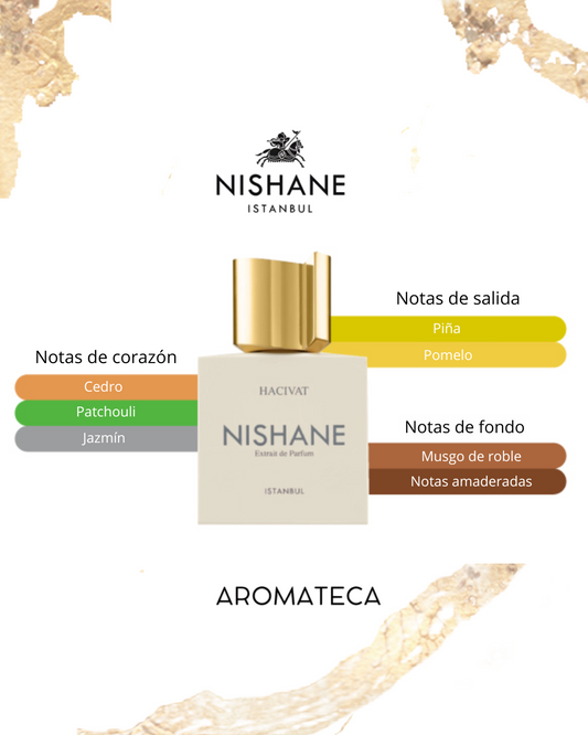Nishane Hacivat Decant 5/8 ml