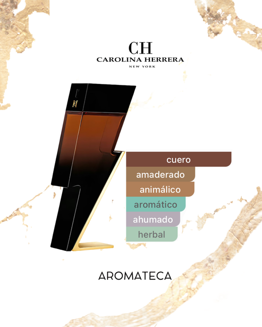 Carolina Herrera Bad Boy Elixir Decant 5/8 ml