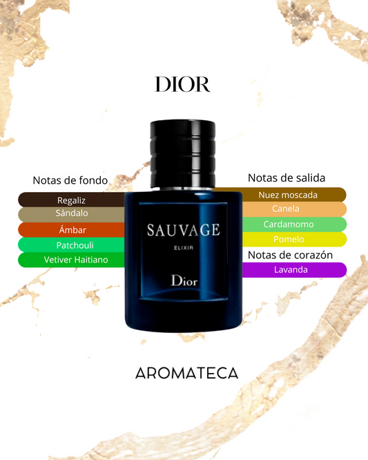 Christian Dior Sauvage Elixir Decant 5/8 ml