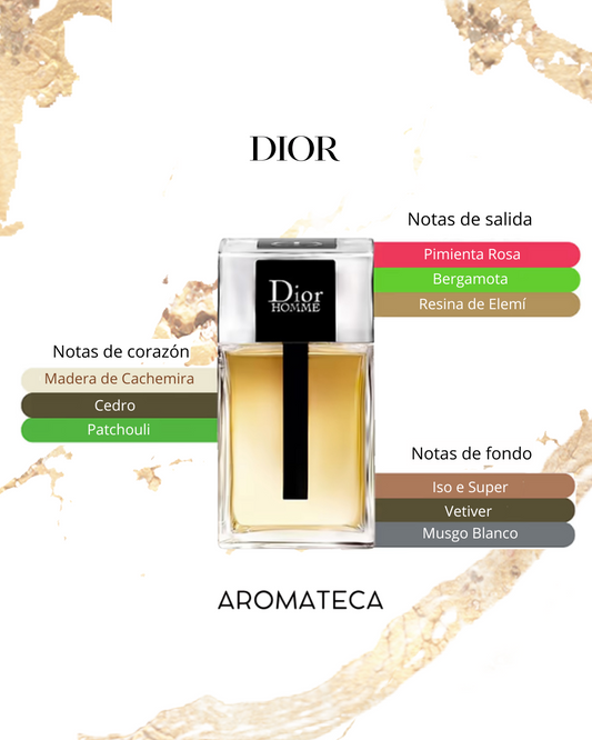 Christian Dior Homme Eau De Toilette Decant 5/8 ml