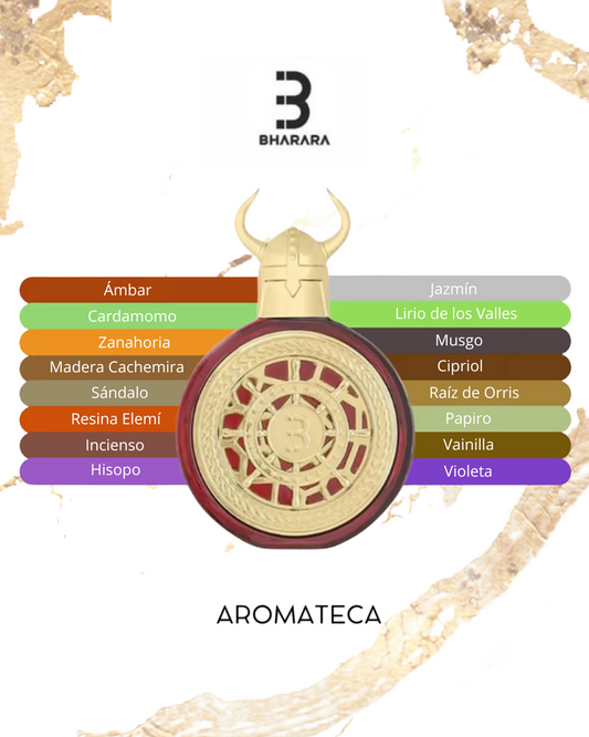 Bharara Viking Kashmir Decant 5/8 ml