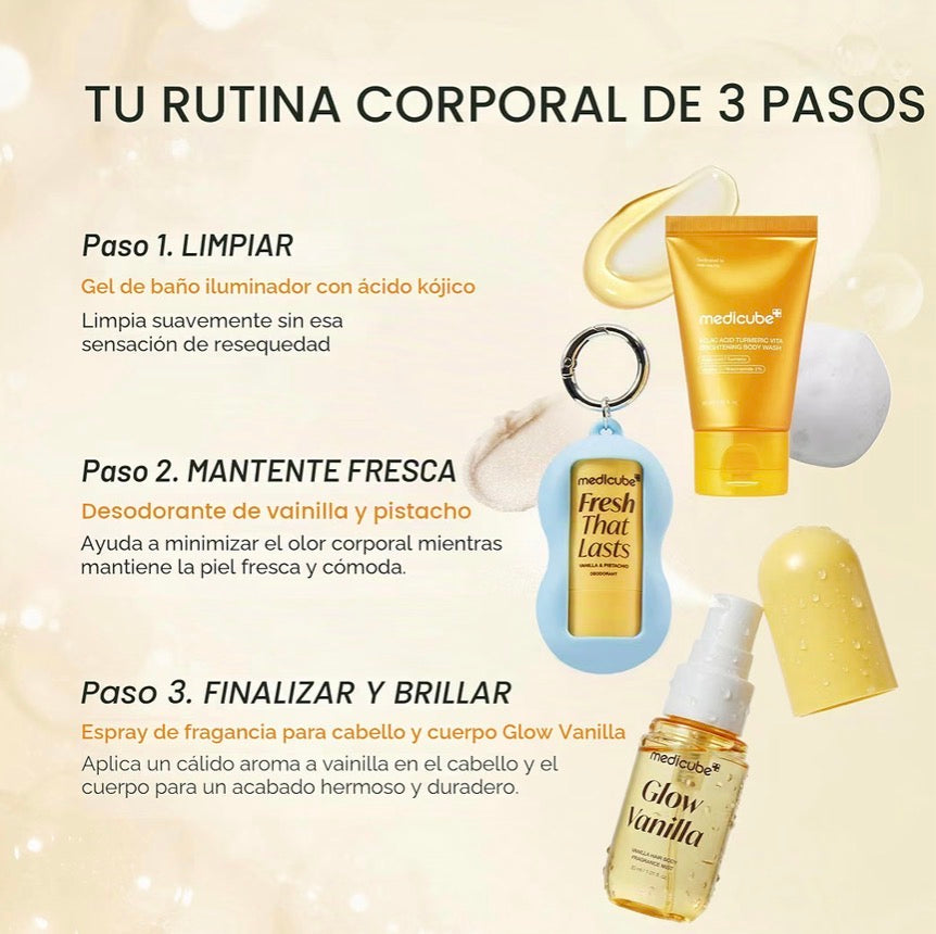 PRE ORDEN Medicube Kit Corporal Fresh Glow