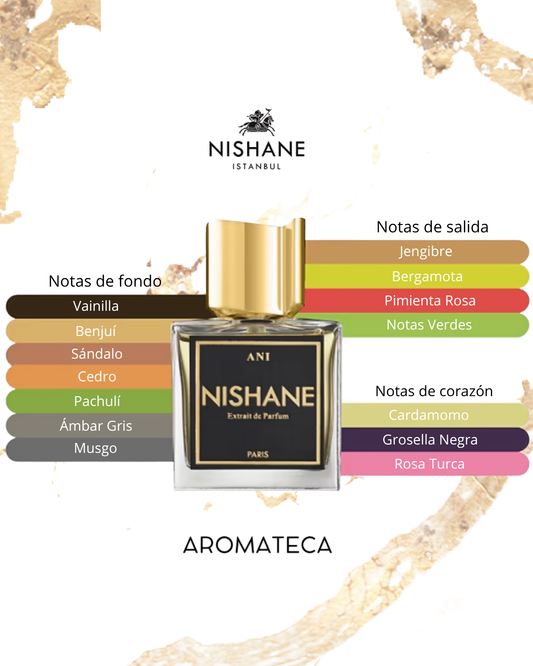 Nishane Ani Extrait de Parfum Decant 5/8 ml