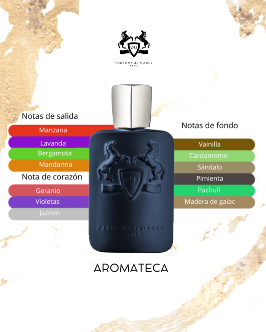 Perfums De Marly Layton Decant 5/8 ml