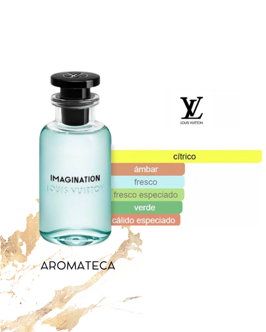 Louis Vuitton Imagination Decant 5/8 ml