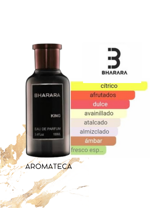 Bharara King Decant 5/8 ml