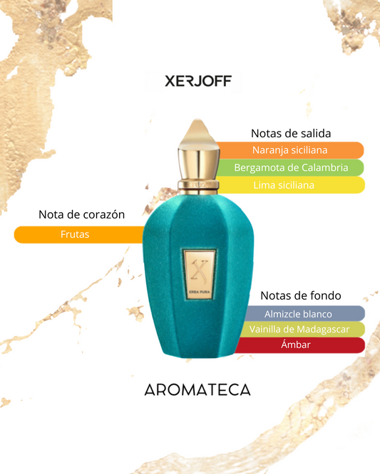 Xerjoff Erba Pura Decant 5/8 ml