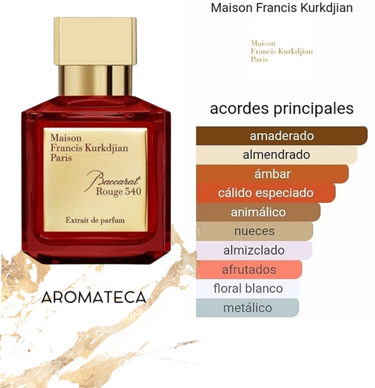 Maison Francis Kurkdjian Baccarat Rouge 540 Decant 5/8 ml