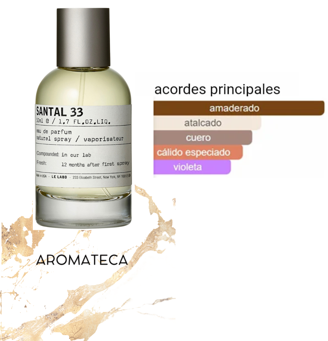 Le Labo Santal 33 Decant 5/8 ml