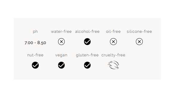 The Ordinary Mineral UV Filters SPF 30 with Antioxidants 50 ml