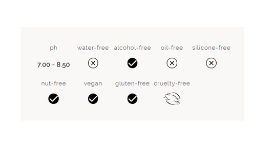 The Ordinary Mineral UV Filters SPF 30 with Antioxidants 50 ml