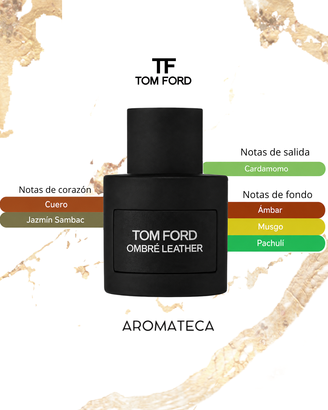 Tom Ford Ombre Leather Decant 5/8 ml