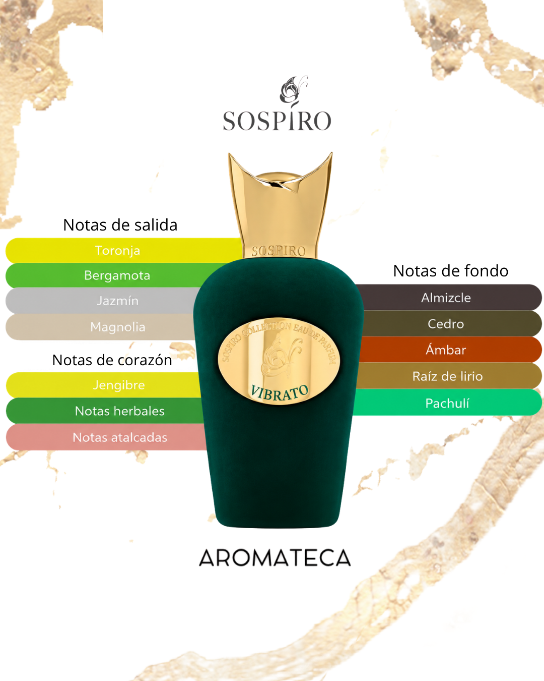 Sospiro Vibrato Decant 5/8 ml