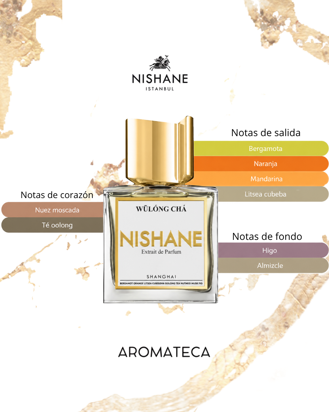 Nishane Wulong Cha Extrait de Parfum Decant 5/8 ml