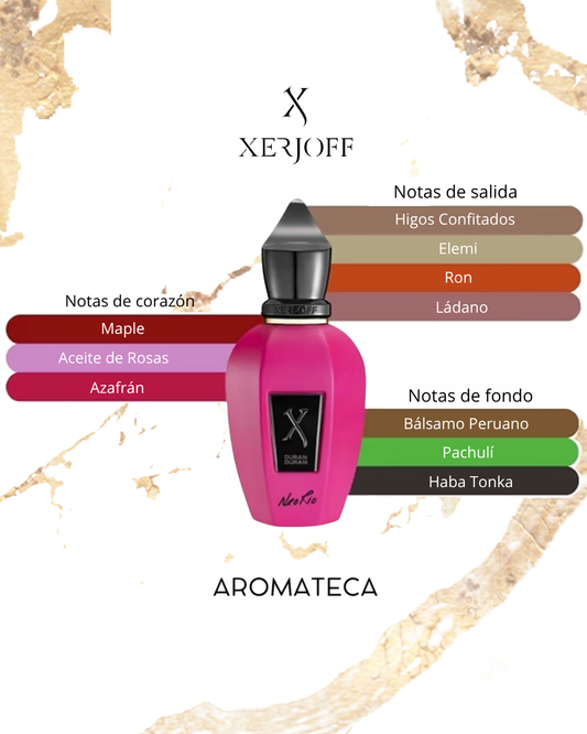Xerjoff Duran Duran NeoRio Fluo Pink Decant 5/8 ml