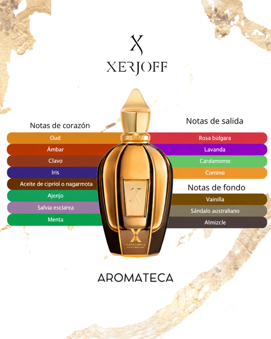 Xerjoff Alexandria II Oud Stars Decant 5/8 ml