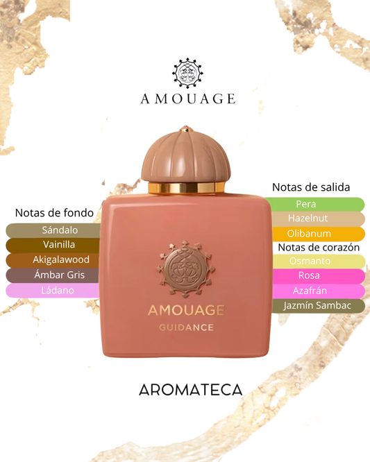 Amouage Guidance Decant 5/8 ml
