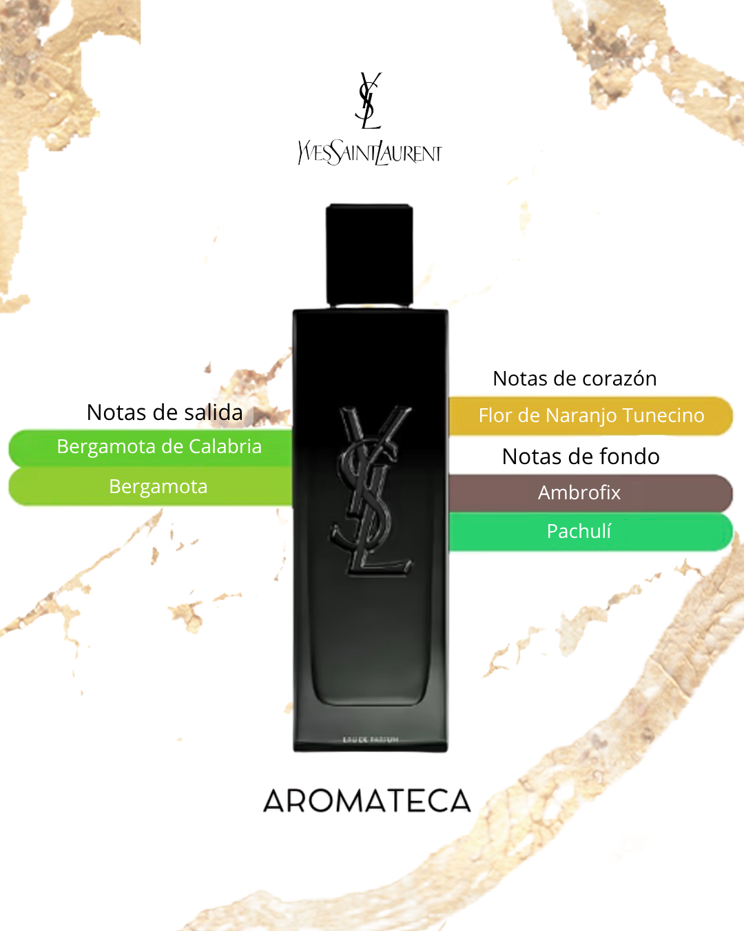 Yves Saint Laurent Myslf EDP Decant 5/8 ml
