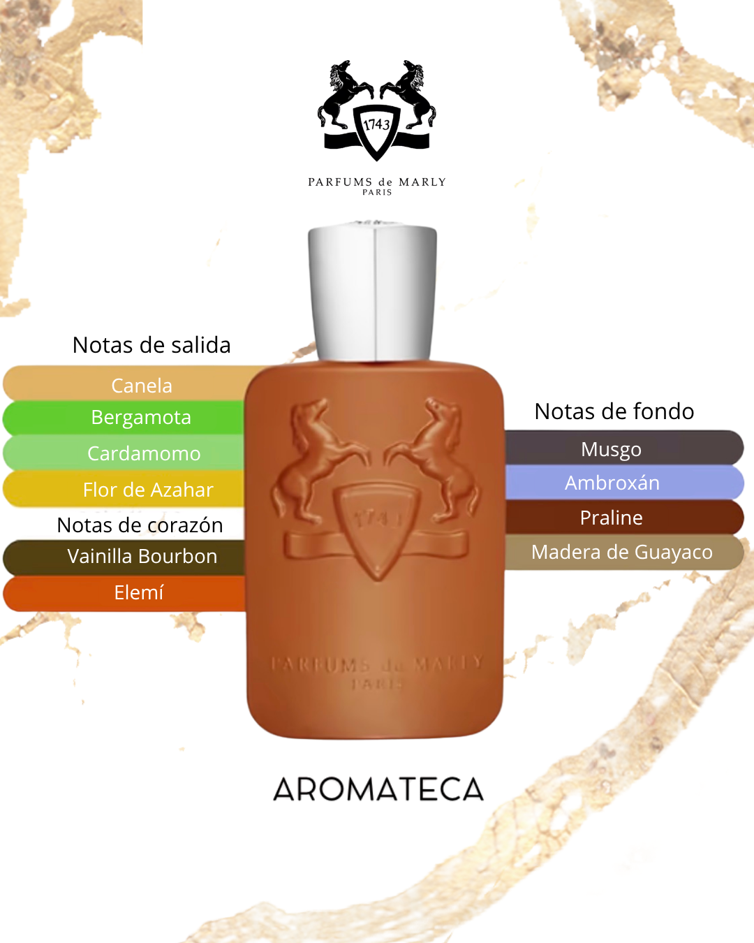 Perfums De Marly Althair Decant 5/8 ml