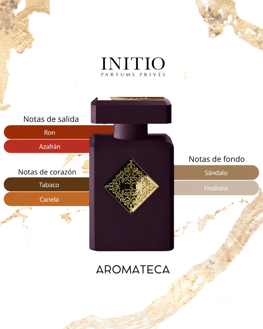 Initio Side Effect Decant 5/8 ml