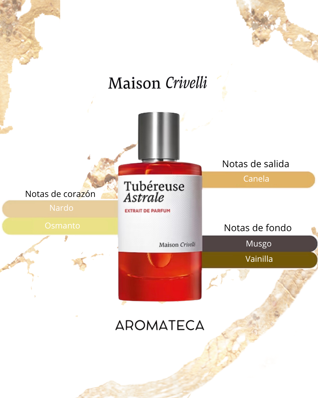 Aromateca