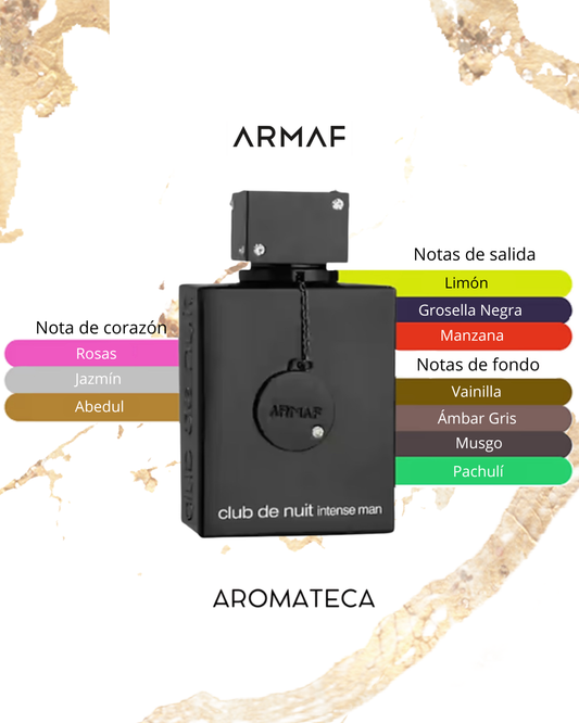 Armaf Club De Nuit Intense Decant 5/8 ml
