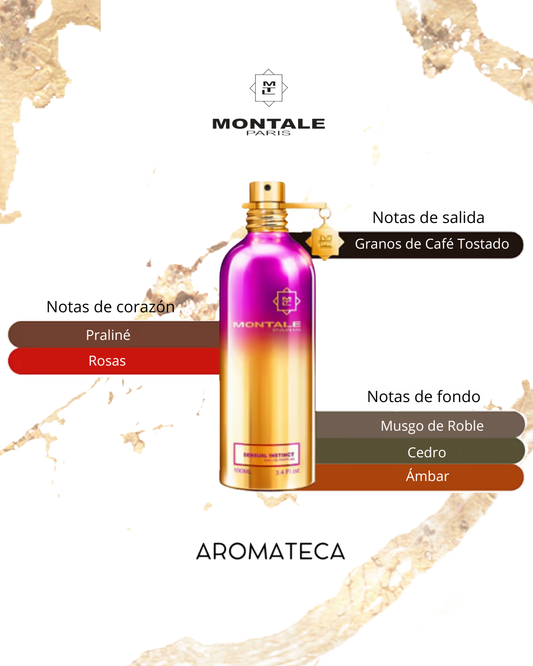 Montale Sensual Instinct Decant 5/8 ml