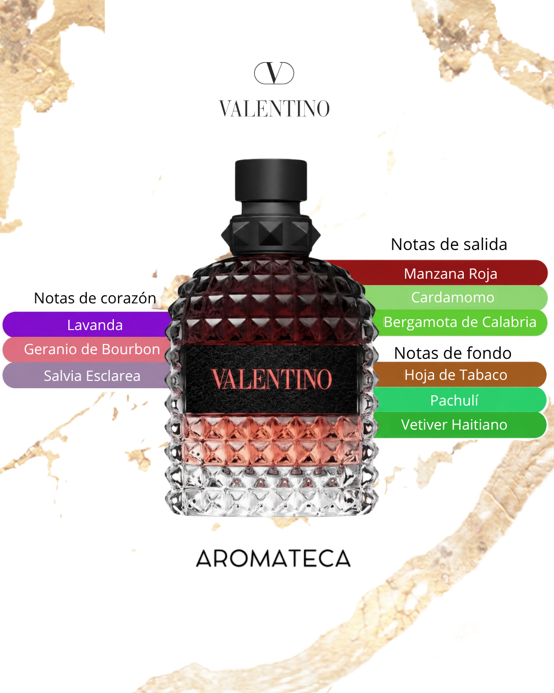 Valentino Born In Roma Coral Fantasy Decant 5/8 ml