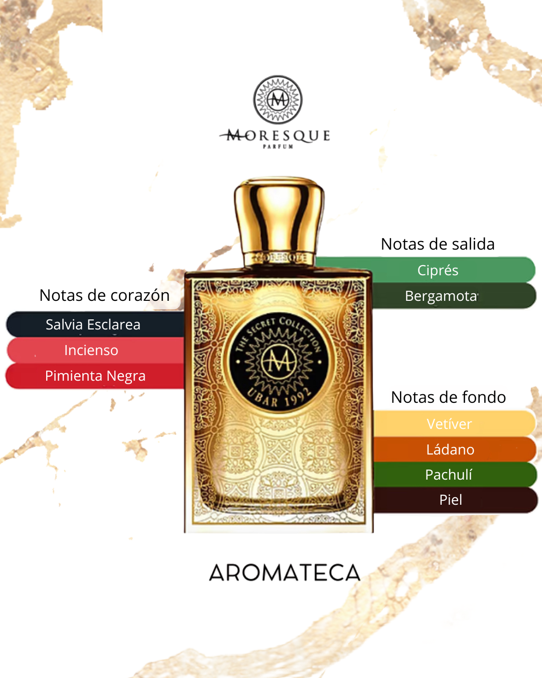Moresque Parfums Secret Collection Ubar 1992 Decant 5/8 ml
