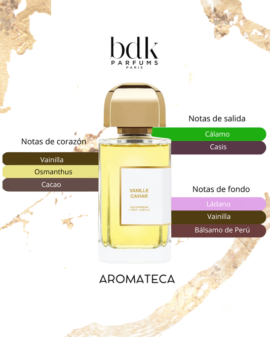Bdk Parfums Paris Vanille Caviar Decant 5/8 ml