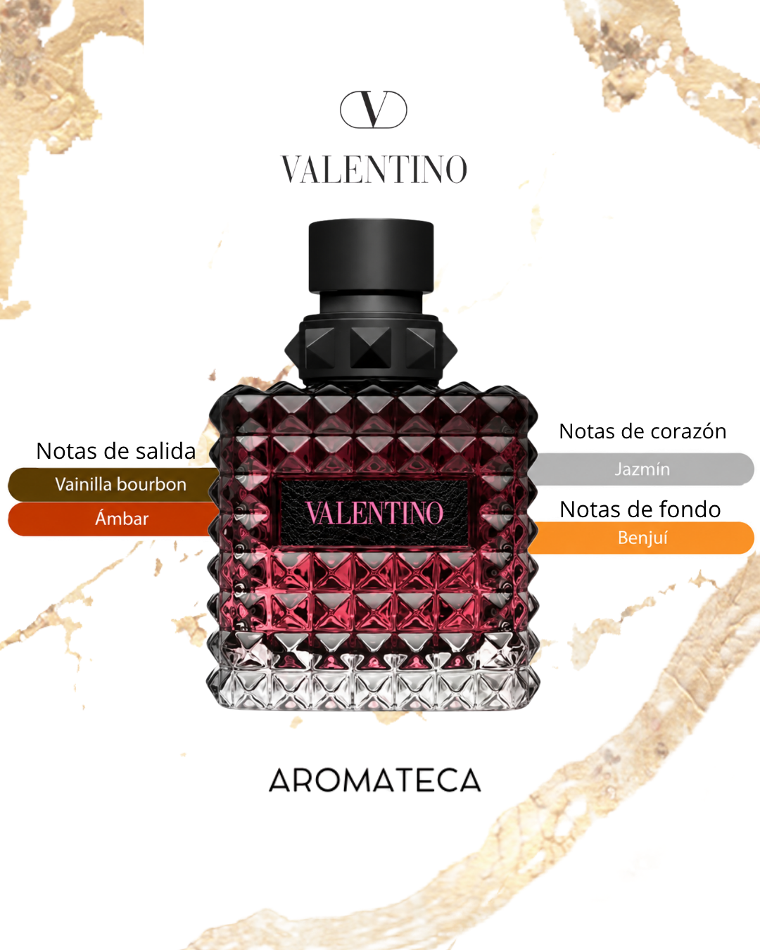 Valentino Born In Roma Ladies Donna Born In Roma Intense Decant 5/8 ml