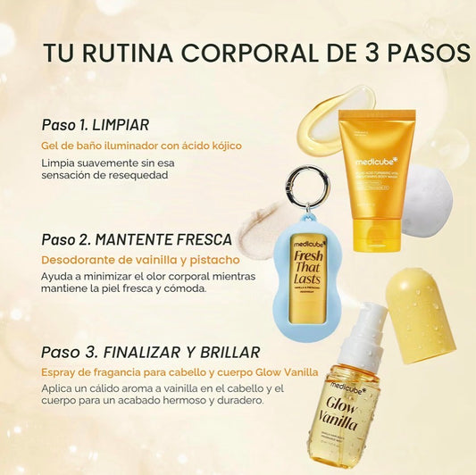 PRE ORDEN Medicube Kit Corporal Fresh Glow