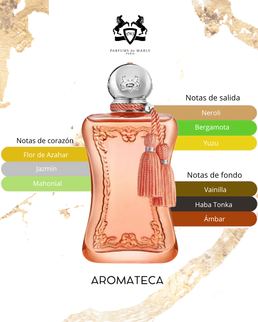 Parfums De Marly Athenais Exclusif Eau De Parfum Decant 5/8 ml